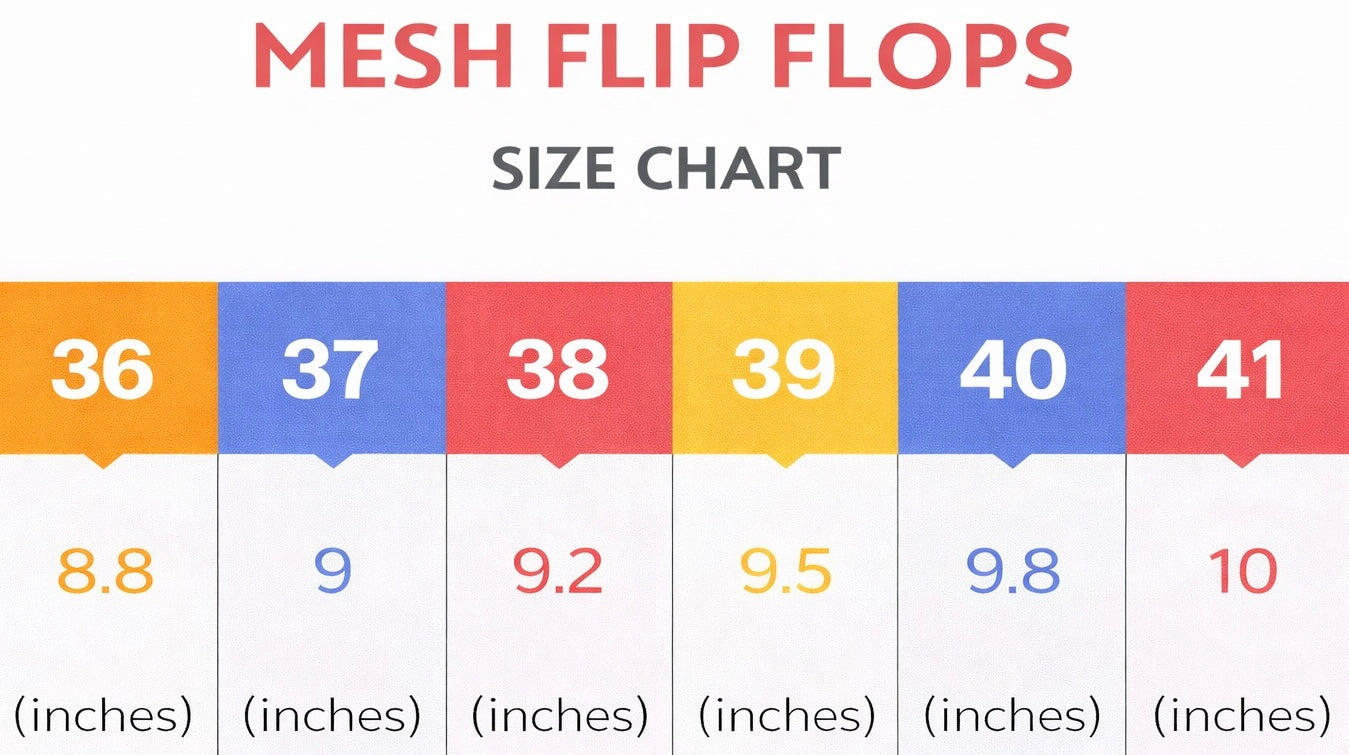 esc size chart image